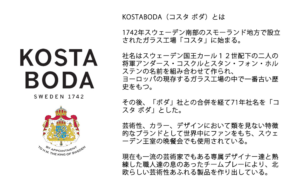 KOSTABODA